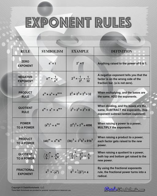 Addition Worksheets