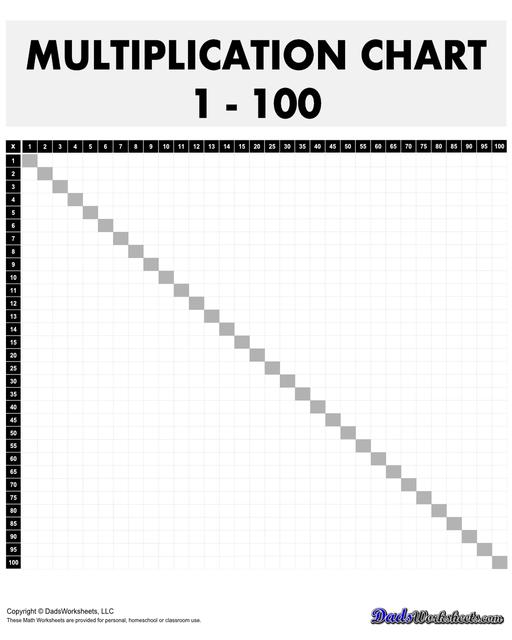 Addition Worksheets