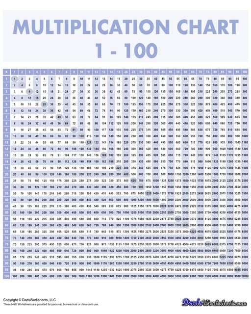 Addition Worksheets