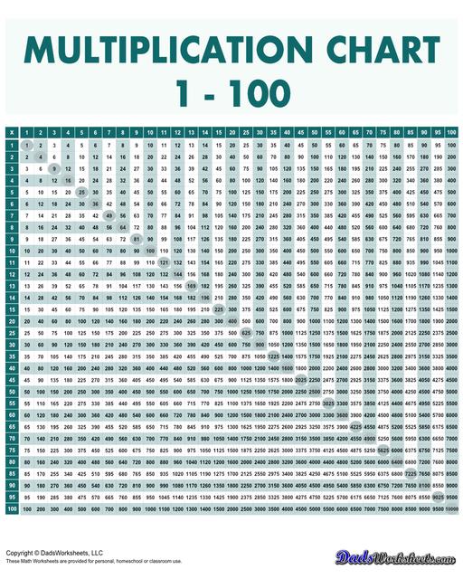 Addition Worksheets