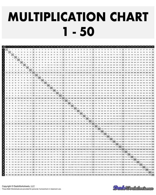 Addition Worksheets