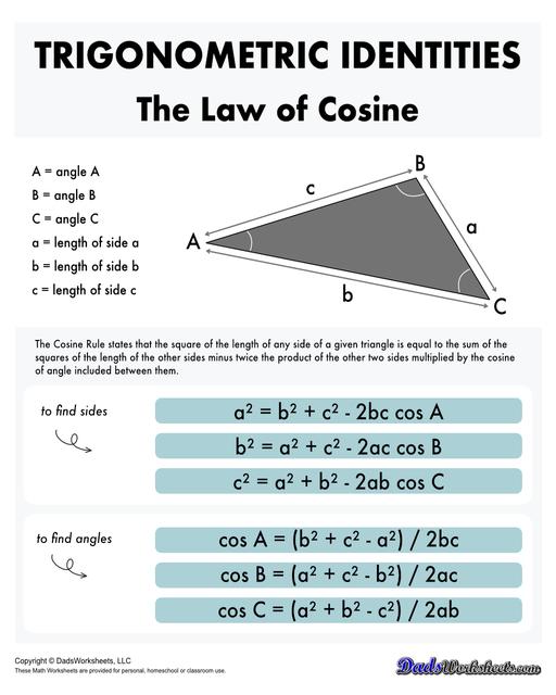 Addition Worksheets