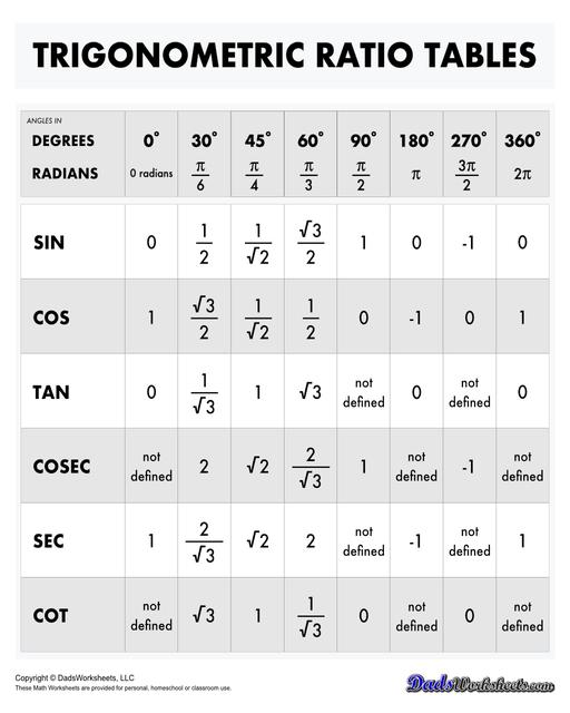 Addition Worksheets