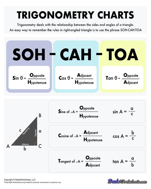 Addition Worksheets