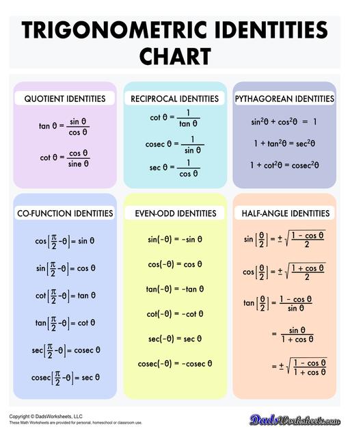 Addition Worksheets