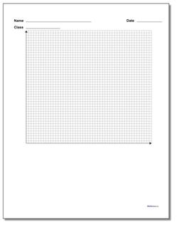 Single Problem Quadrant 1 Worksheet Paper