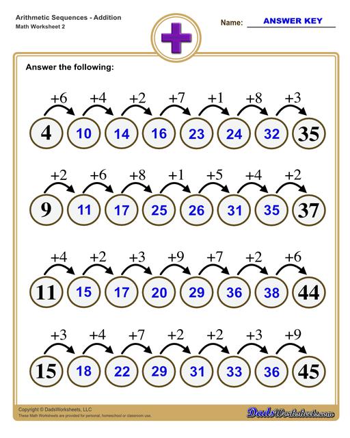 Addition Worksheets