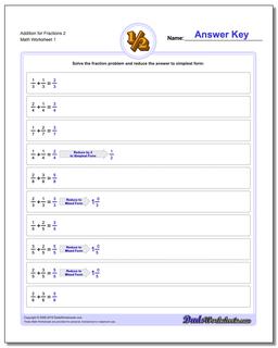 Adding Fraction Worksheets Addition Worksheet for 2 