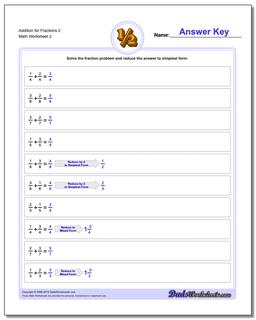 Addition Worksheet for Fraction Worksheets 2 /worksheets/fraction-addition.html