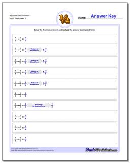 Addition Worksheet for Fraction Worksheets 1 /worksheets/fraction-addition.html