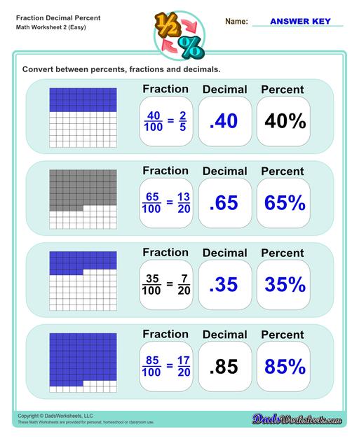 Addition Worksheets