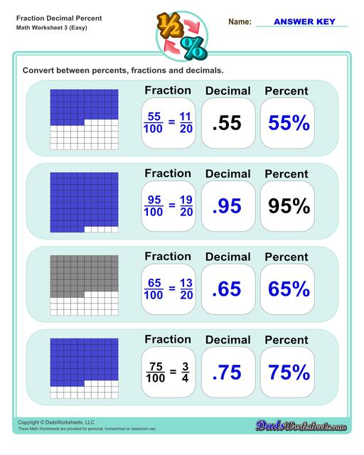 Addition Worksheets