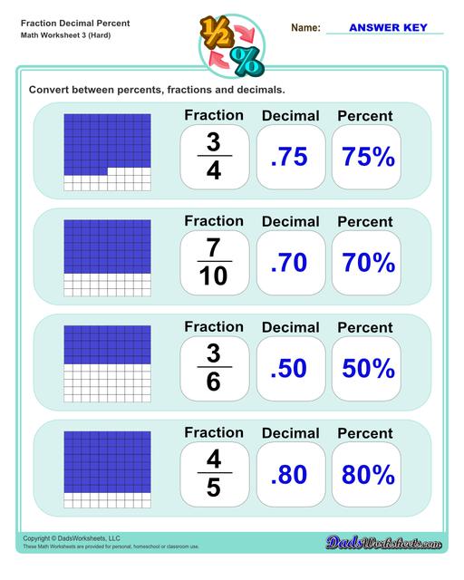 Addition Worksheets