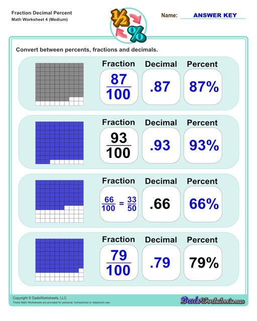 Addition Worksheets