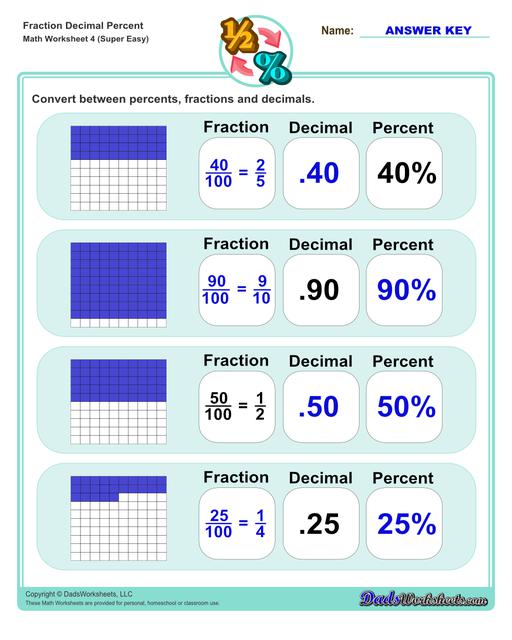 Addition Worksheets