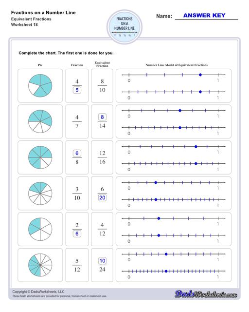 Addition Worksheets