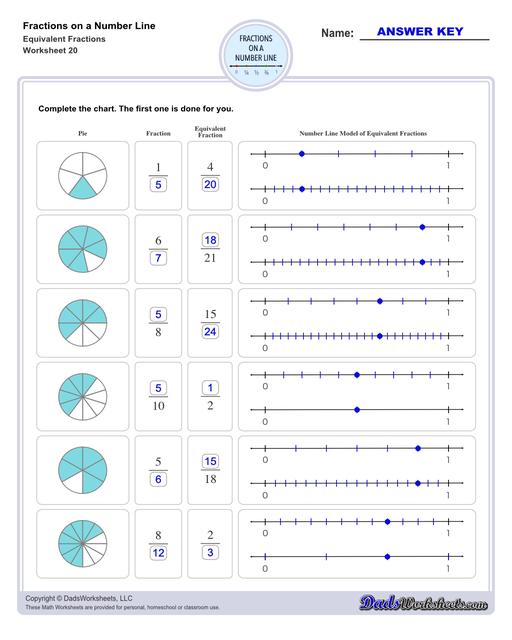 Addition Worksheets