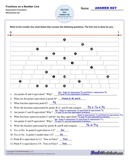 Addition Worksheets