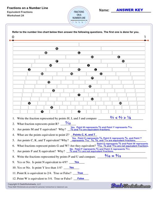 Addition Worksheets