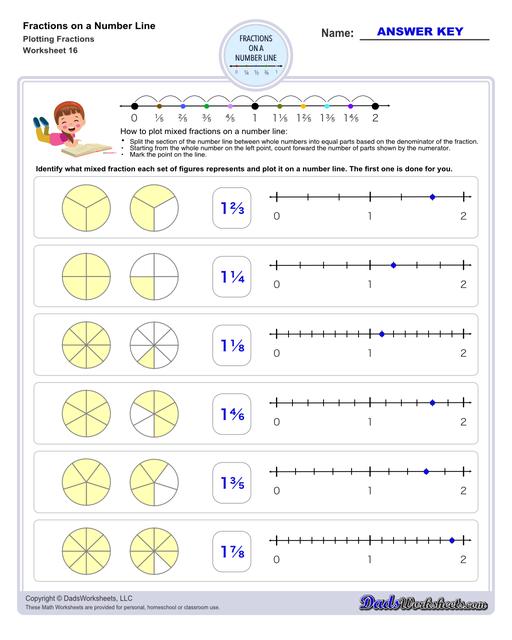 Addition Worksheets