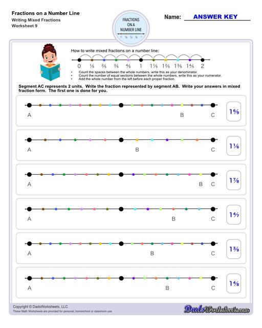 Addition Worksheets