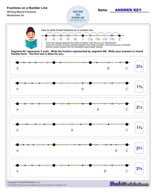 Addition Worksheets