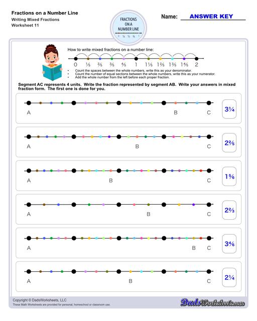 Addition Worksheets