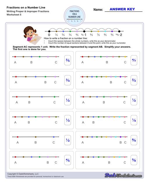 Addition Worksheets