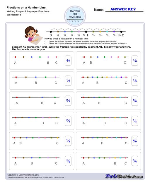 Addition Worksheets