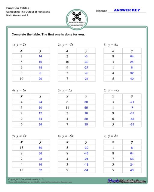 Addition Worksheets