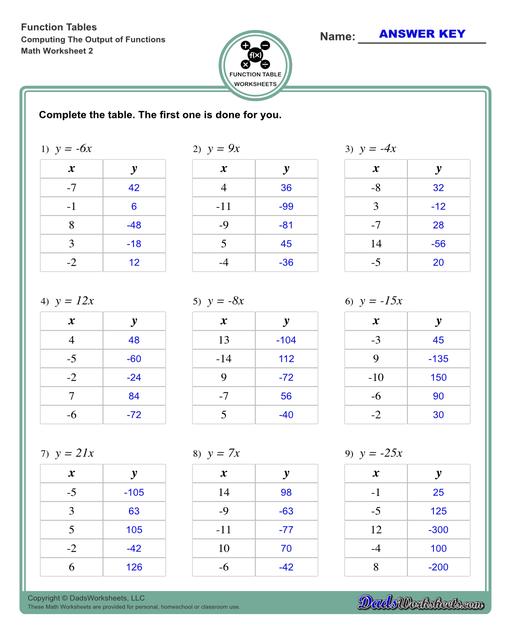 Addition Worksheets