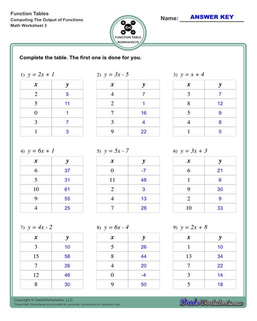 Addition Worksheets