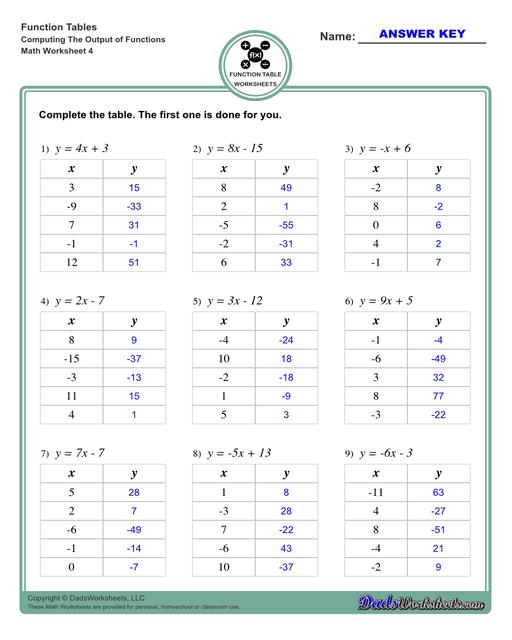 Addition Worksheets