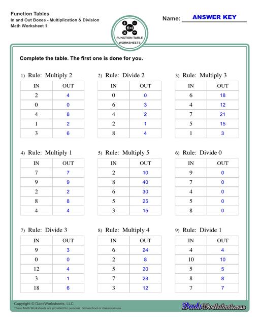 Addition Worksheets