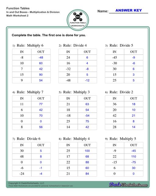 Addition Worksheets