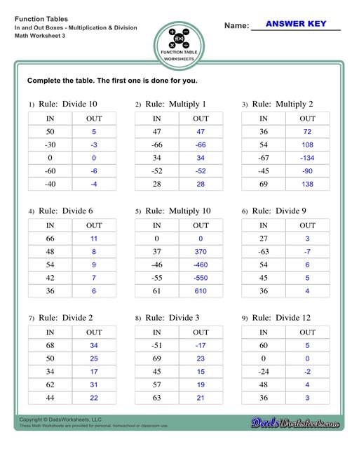 Addition Worksheets