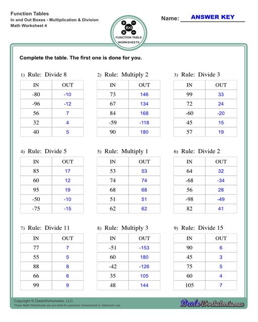 Addition Worksheets