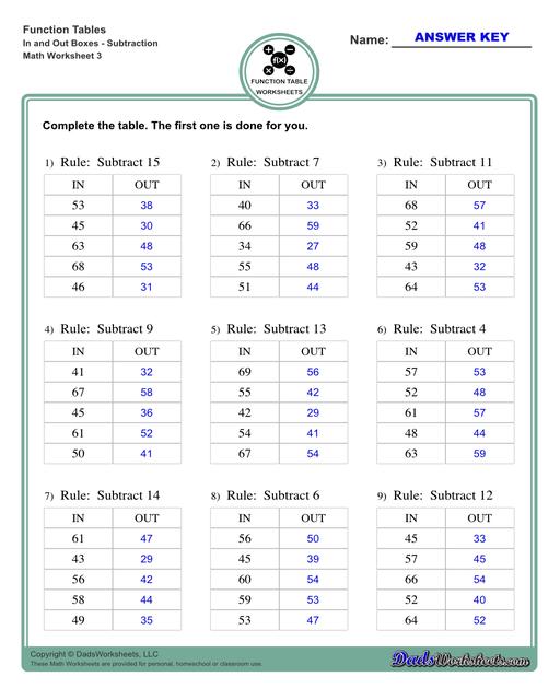 Addition Worksheets