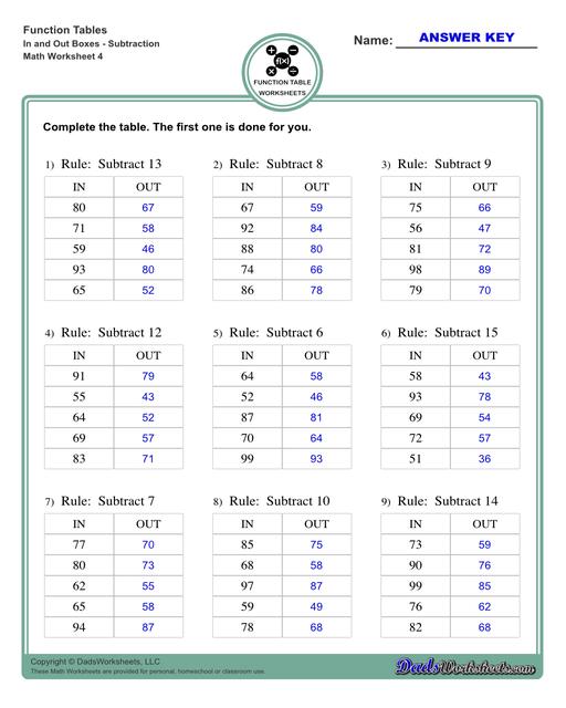 Addition Worksheets