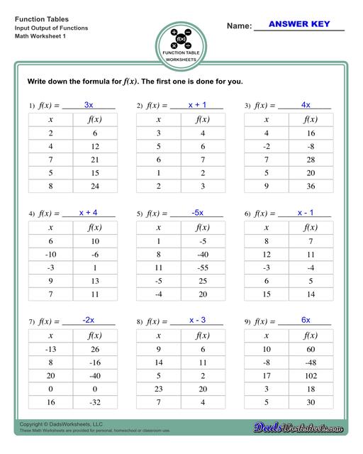 Addition Worksheets