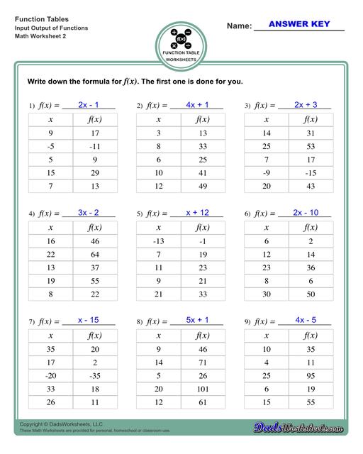 Addition Worksheets