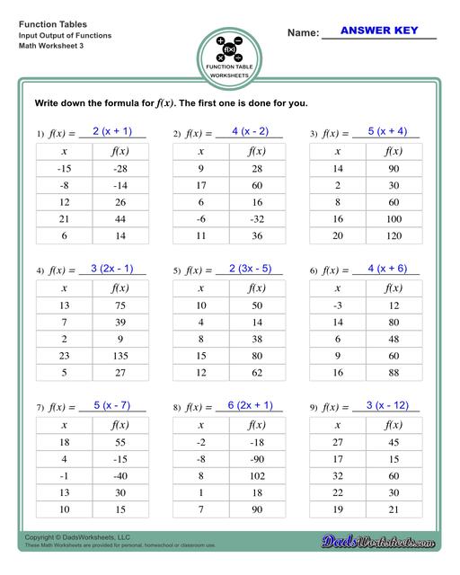 Addition Worksheets