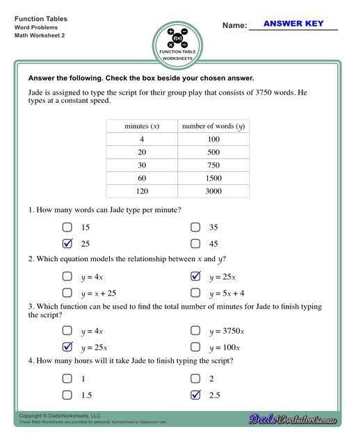 Addition Worksheets