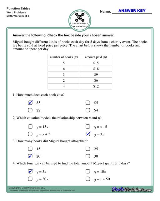 Addition Worksheets