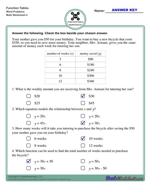 Addition Worksheets