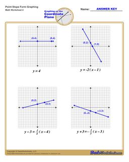 Graph Point Slope Form Worksheet