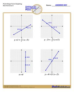 Graph Point Slope Form Worksheet