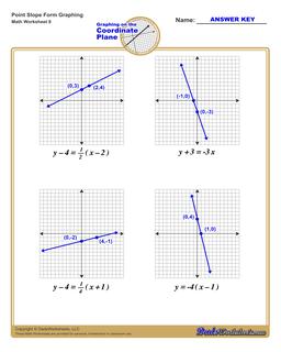 Linear Equations