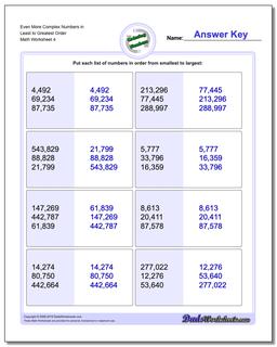 Even More Complex Numbers in Least to Greatest Order Worksheet