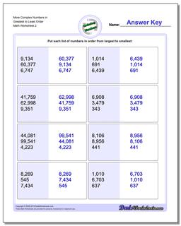 More Complex Numbers in Greatest to Least Order /worksheets/ordering-numbers.html Worksheet